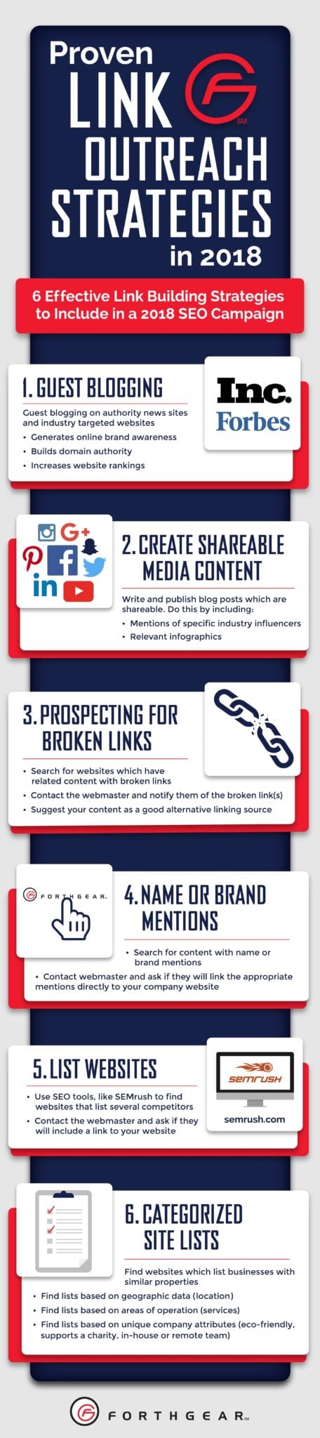 Proven Link Outreach Strategies Infographic v2-01
